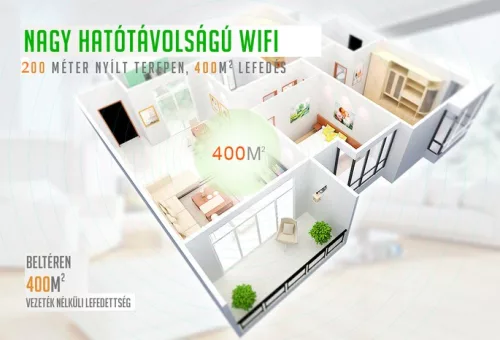 Vezeték nélküli 2MP IP kamera rendszer 4 Wifi Full HD kamerával S200
