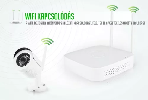 Vezeték nélküli 2MP IP kamera rendszer 4 Wifi Full HD kamerával S200