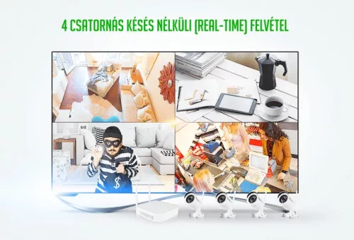 Vezeték nélküli 2MP IP kamera rendszer 4 Wifi Full HD kamerával S200