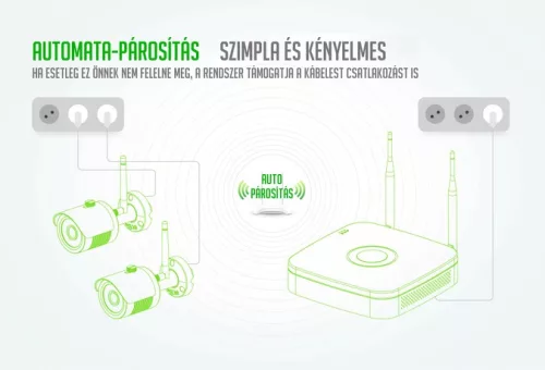 Vezeték nélküli 2MP IP kamera rendszer 4 Wifi Full HD kamerával S200