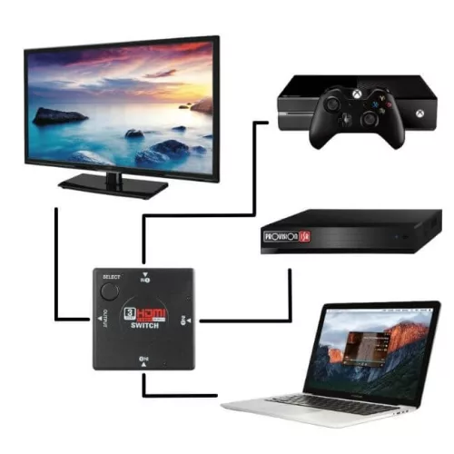 HDMI switch elosztó 3 bemenettel és 1 kimenettel