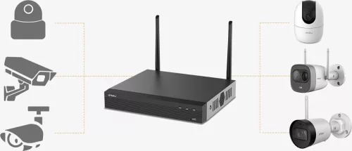 Imou Wifi kamerarendszer 1TB merevlemezzel 2MP NVR1104/F22